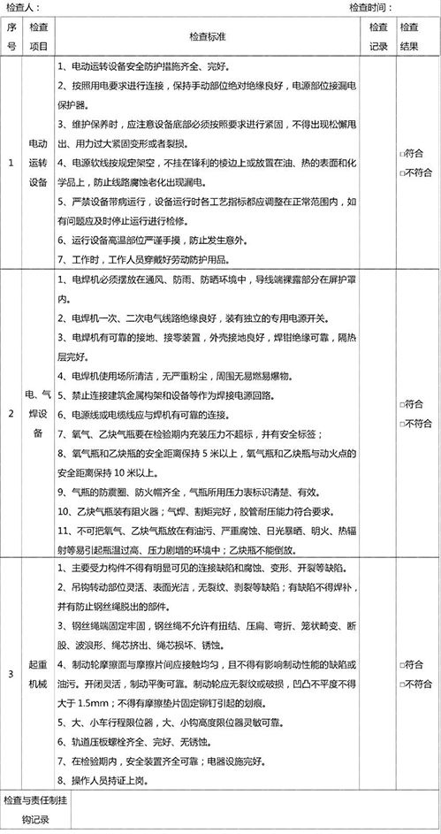 機械設備安全檢查表